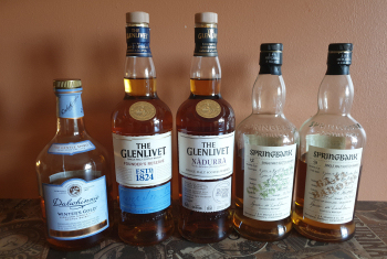Whisky Scotland
